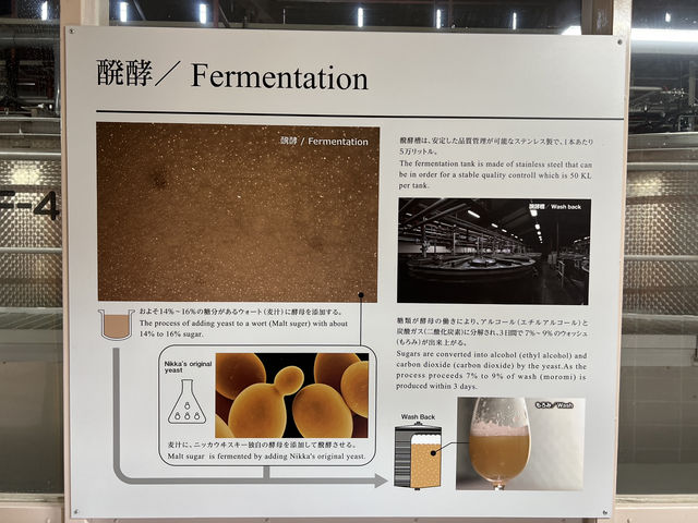 🍷 Whisky, Nature & Craft – A Family-Friendly Stop at Nikka Sendai