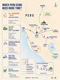 Peru First-Timer Route Builder: Lima + Cusco—Add Arequipa or Lake Titicaca?