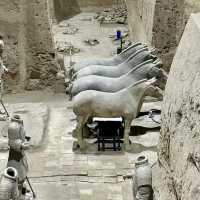 Explore the Terracotta Army: A Must-See Day Trip from Xi’an.