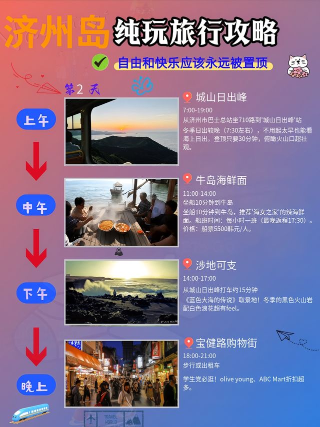 濟州島3天2夜冬季攻略|2000元搞定學生黨窮遊