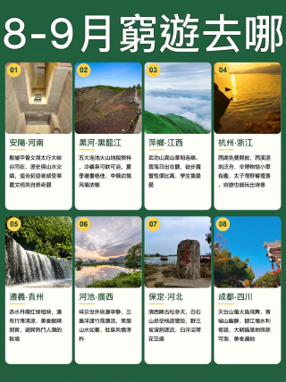 ฉันเดินทางไปเที่ยว 8 เมืองด้วยงบประมาณจำกัดในช่วงเดือนสิงหาคมและกันยายน ฉันได้ทดลองด้วยตัวเองแล้วและพบว่าคนน้อยกว่า อากาศเย็นสบายกว่า และราคาถูกกว่า