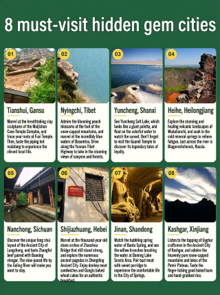 8 สถานที่ท่องเที่ยวนอกเส้นทางหลัก ที่คุณสามารถจองทั้งที่พักเพื่อประหยัดเงินได้