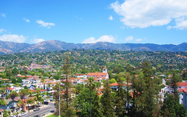 360 degree view from St. Barbara Bell Tower 