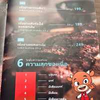 ตรอกเนื้อทอด (แจ้งวัฒนะ)