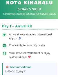 Innovative itinerary | 6D5N Kota Kinabalu (KK) make your holiday like a forever memories!🌴