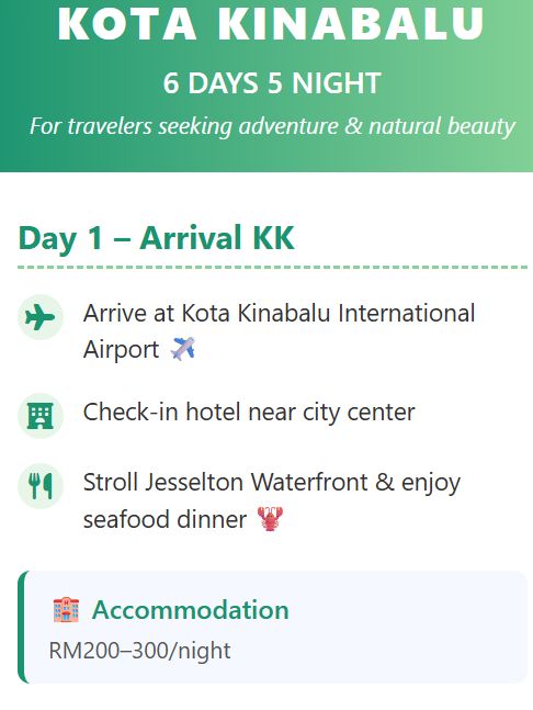 Innovative itinerary | 6D5N Kota Kinabalu (KK) make your holiday like a forever memories!🌴