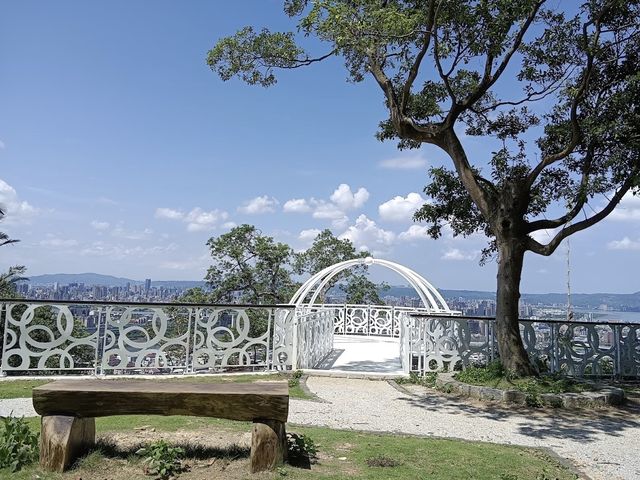 台北市新打卡景點