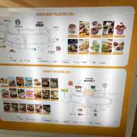 Mitsui Outlet Park KLIA Sepang Malaysia