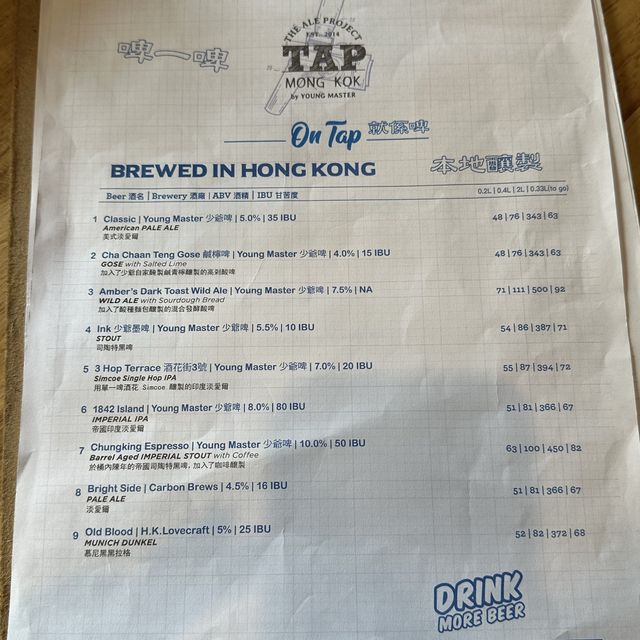 手工精釀啤酒絕配牛肉漢堡 手工精釀啤酒絕配牛肉漢堡