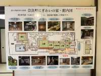奈良町格子之家：穿越時光的古老魅力，探索奈良的傳統生活方式！