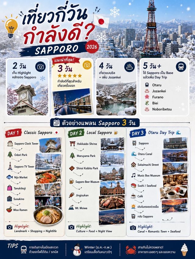 🇯🇵 เที่ยวซัปโปโร ❄️