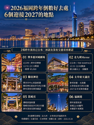 🎆2026福岡跨年倒數好去處|6個迎接2027的地點
