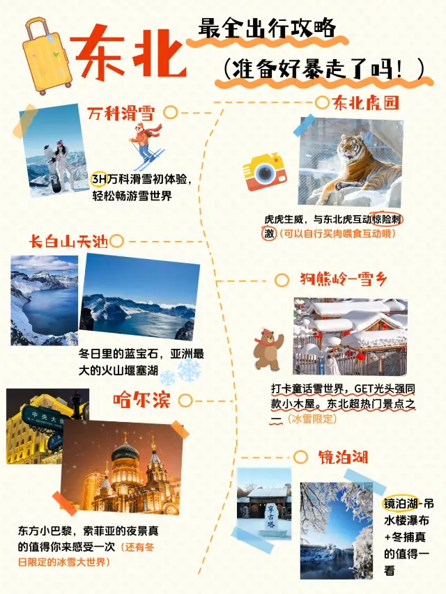 9-day ultimate guide to exploring Northeast China with kids is here!