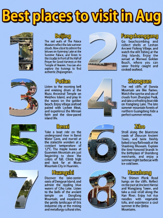 Melarikan diri dari panasnya musim panas di bulan Agustus: 6 tempat indah yang telah saya coba sendiri, yang terakhir sungguh tak terduga.