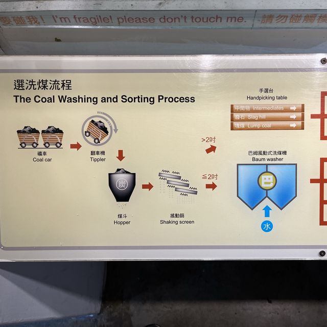 一個歷史建築的展示館！