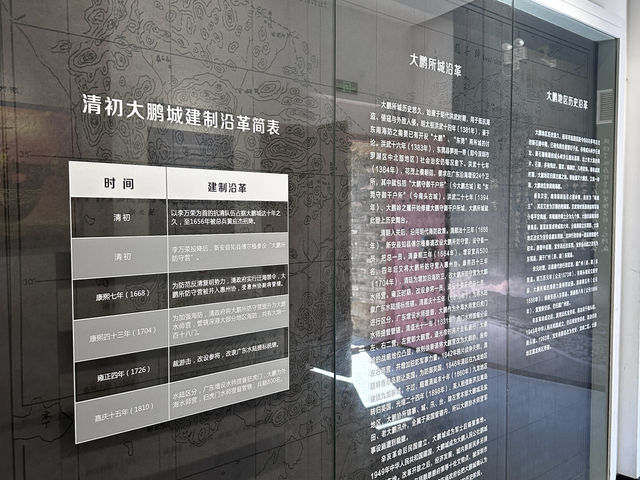 深圳歷史景點✨大鵬所城海防展覽館✨