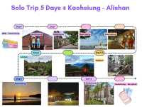 Solo Trip 5 Days @ เกาสง-อาลีซาน (Kaohsiung-Alisha