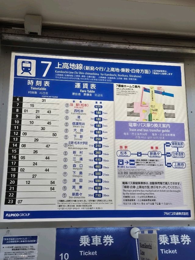 เที่ยวมัตสึโมโตะ 2 วัน ไปไหนดี