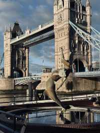 Some sound advice for travels in London