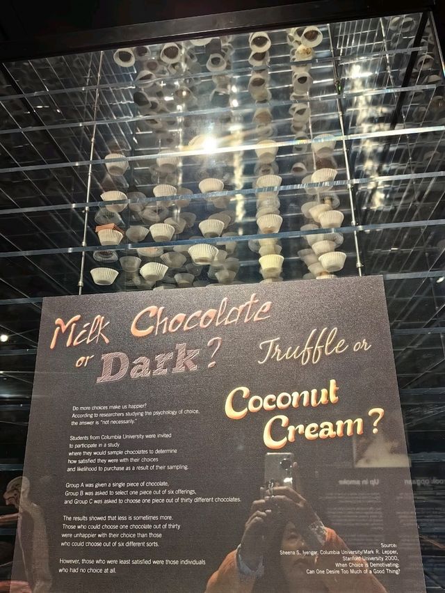 醫科生必去的人體奧妙展@Amsterdam 