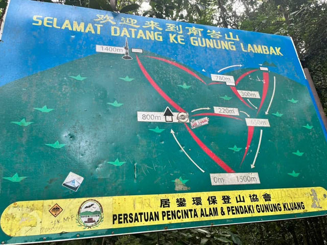 🏞 Gunung Lambak: Conquered the Jungle Beast!