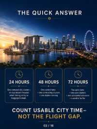 Singapore Stopover: What Fits in 24, 48 or 72 Hours?