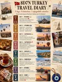 🇹🇷 8D7N TURKEY TRAVEL DIARY ✈️