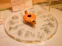 Petra Museum: A Journey Through Time