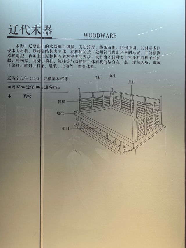 追溯千年  再現方城古韻——固安遼墓。