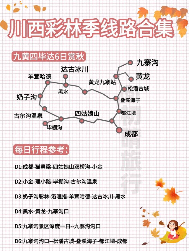 川西賞秋路線合集丨路痴直接抄作業