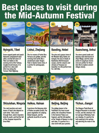 Mid-Autumn Festival Reverse Travel Ideas: 8 Places with Fewer Crowds and Beautiful Scenery