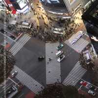 2023 東京「Shibuya SKY」 360 度飽覽東京夜景 