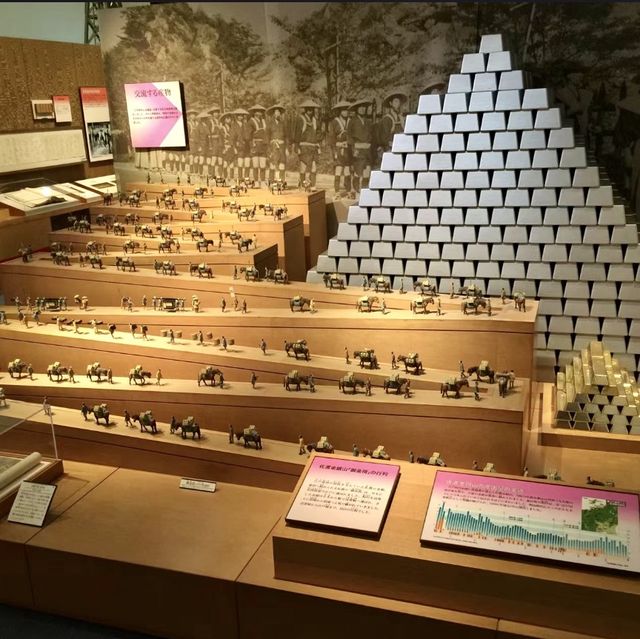 穿越時光的歷史之旅：新潟市歷史博物館 🏰⏳🔍