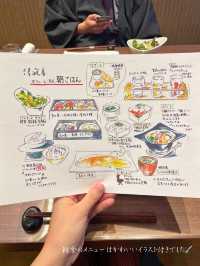 帆立、イカのお刺身が朝から食べれる和朝食🥢十勝川モール温泉 清寂房