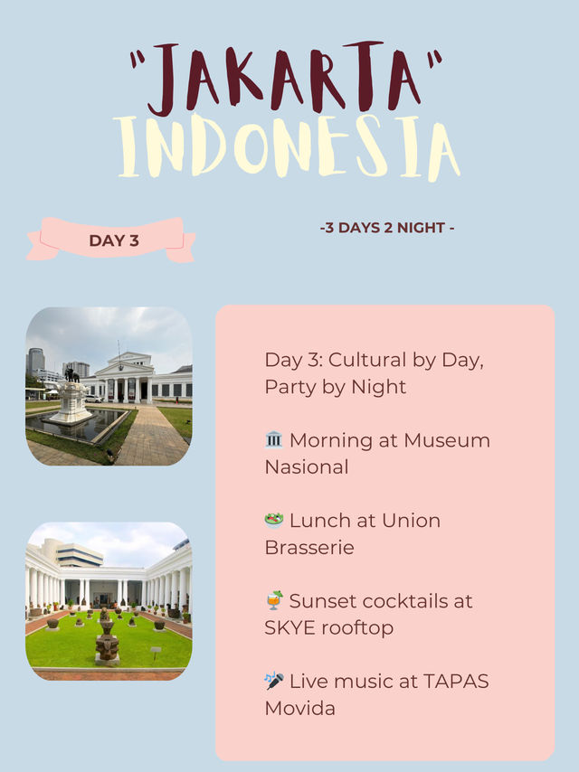 🇮🇩 Jakarta Itinerary 👌 🇮🇩 Jakarta Itinerary 👌