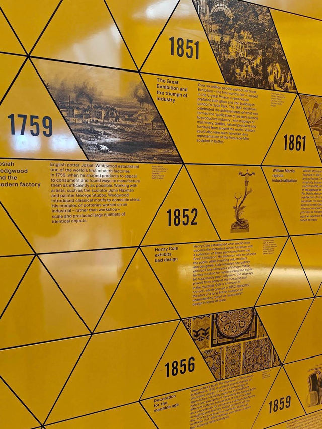 Design Shop and Café: Creativity Beyond Exhibits ☕🛍️🎨