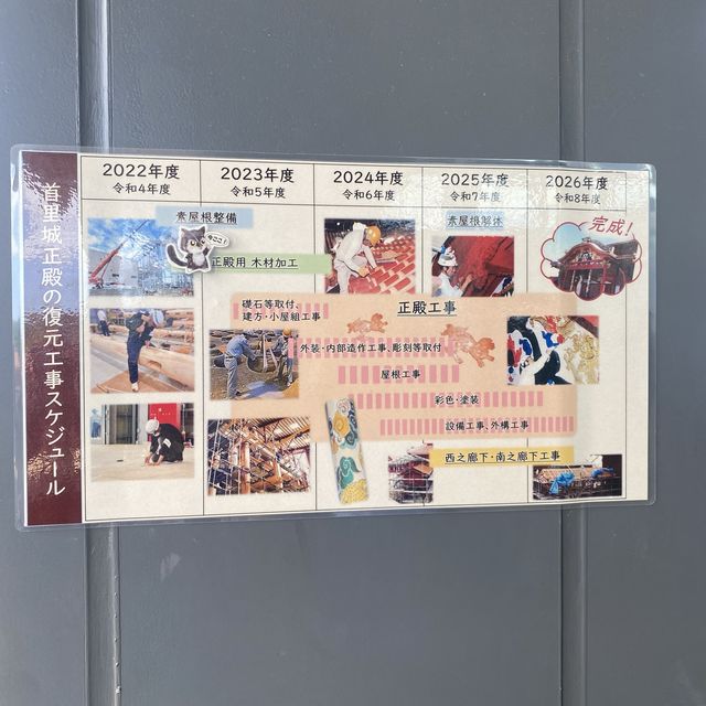 沖縄那覇・「首里城」復興途中の貴重な姿を見れるのは2026年まで！