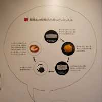 合味道紀念館