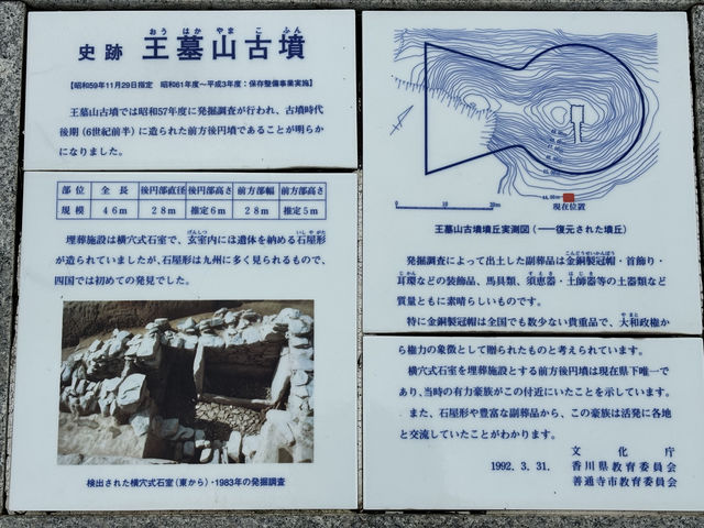 四國遍路+瀨戶內海單車遊
