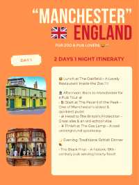 Manchester itinerary 🎤