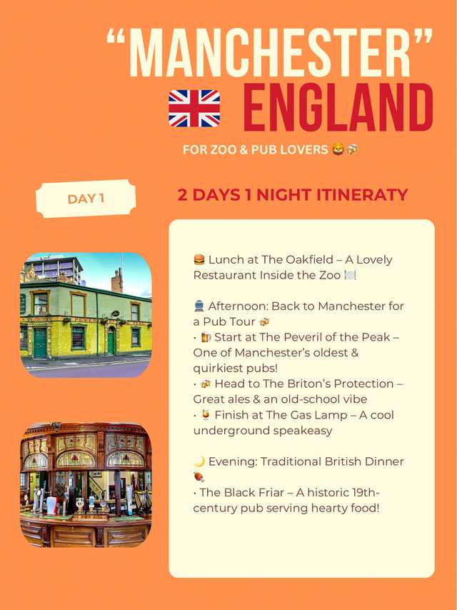 Manchester itinerary 🎤