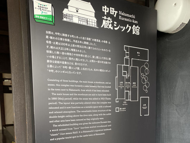 中町藏SHIKKU館