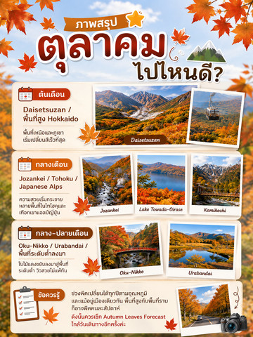🍁 Where are the best places to see autumn leaves in Japan in