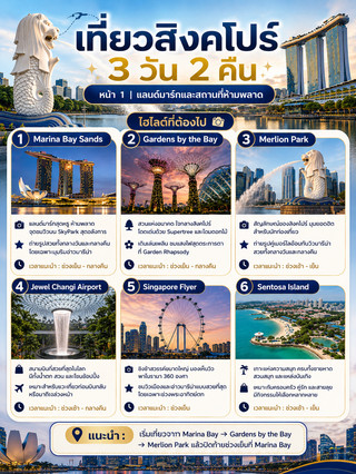 🇸🇬✨ Explore Singapore in 3 days and 2 nights – everything you need in one trip!