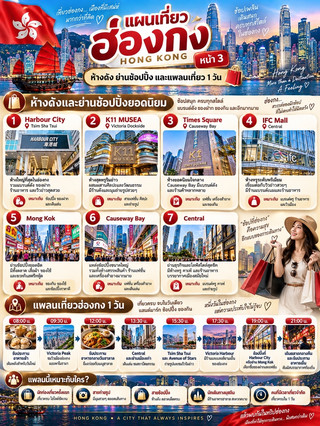 🇭🇰✨ A 3-page Hong Kong itinerary – everything you need in one post!