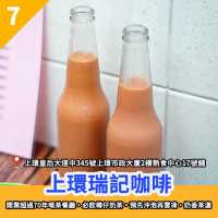 八大香港茶餐廳推薦
