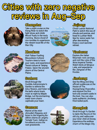 A zero-negative-review August itinerary: less crowded, beautiful scenery, and no disappointments.