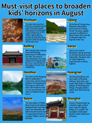 These are some fun and less crowded places to escape the summer heat with your kids in August.