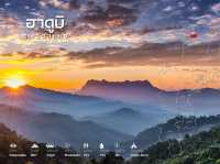 12 ลานกางเต็นท์ เชียงใหม่
