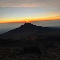 My Kilimanjaro experience 